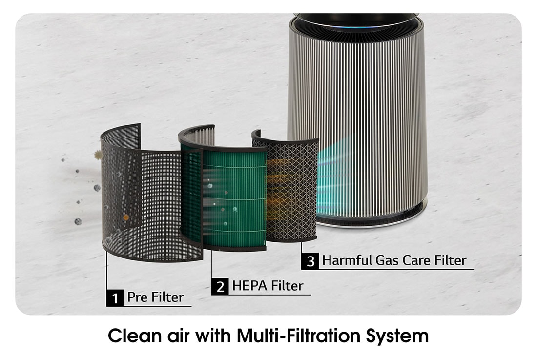 LG PuriCare™ 360° Alpha Pet Double 空气净化器 — view 3