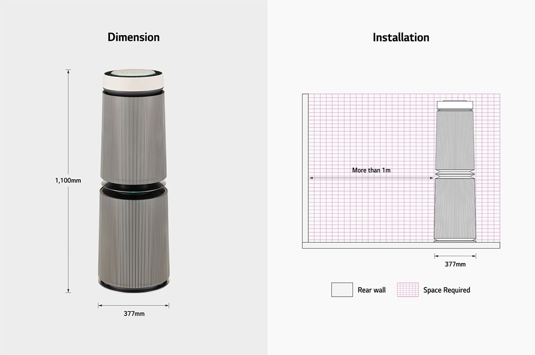 LG PuriCare™ 360° Alpha Pet Double 空气净化器 — view 13