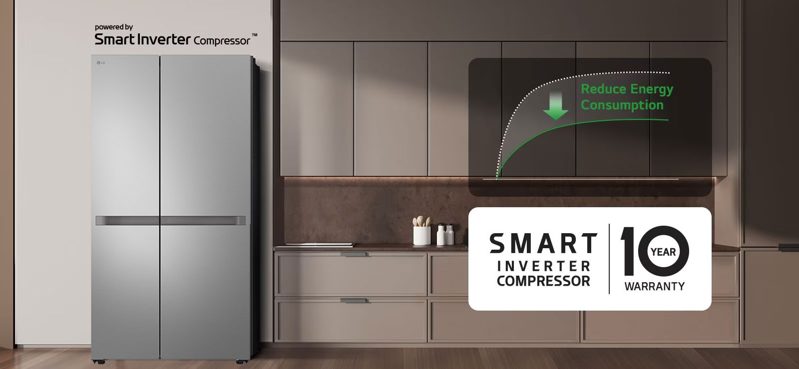 Smart Inverter Compressor™