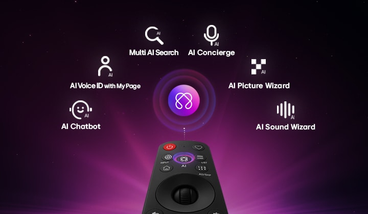 AI Magic Remote