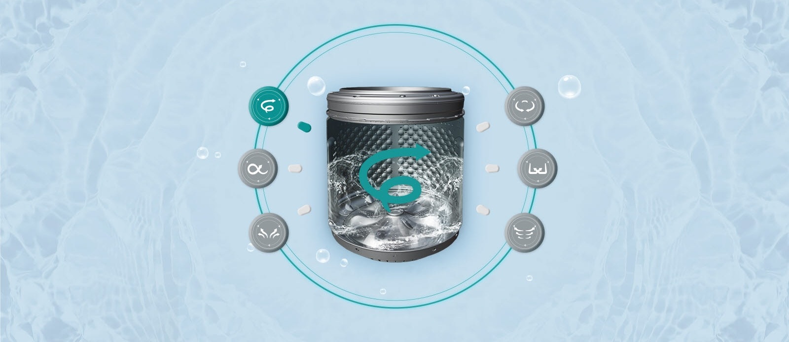 6 Motion DD™ — 最佳洗涤方式