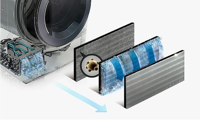 Auto Cleaning Condenser — Hassle-Free Maintenance